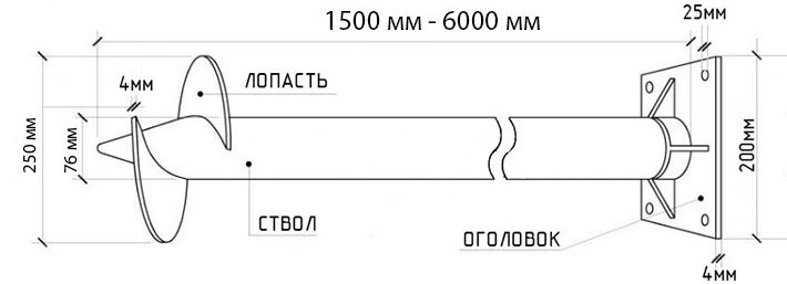 Винтовая свая 76 мм.jpg Винтовая свая 76 мм.jpg